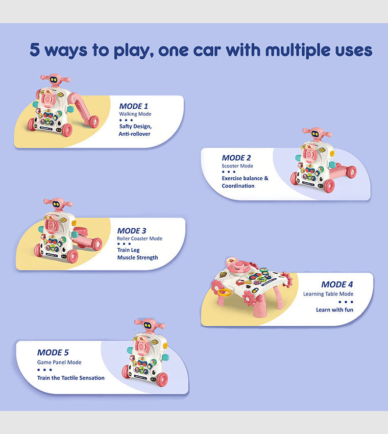 5-in-1 Baby Activity Walker with Music & Lights | Golu baby