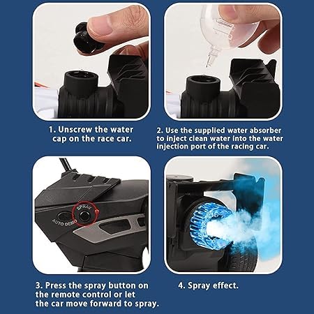 Formula One High-Speed Remote Control F1 Race Car with Smoke Spray – 1:14 Scale | Golu Baby