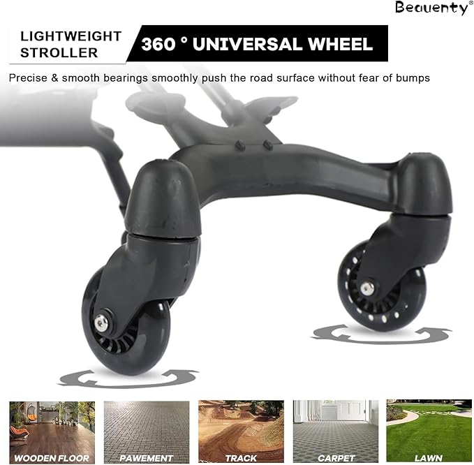 Two-Way Push Compact Baby Stroller – Lightweight & Anti-Rollover Design | Golu Baby