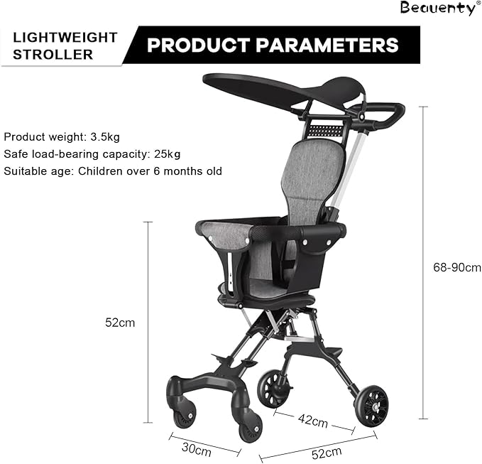 Two-Way Push Compact Baby Stroller – Lightweight & Anti-Rollover Design | Golu Baby