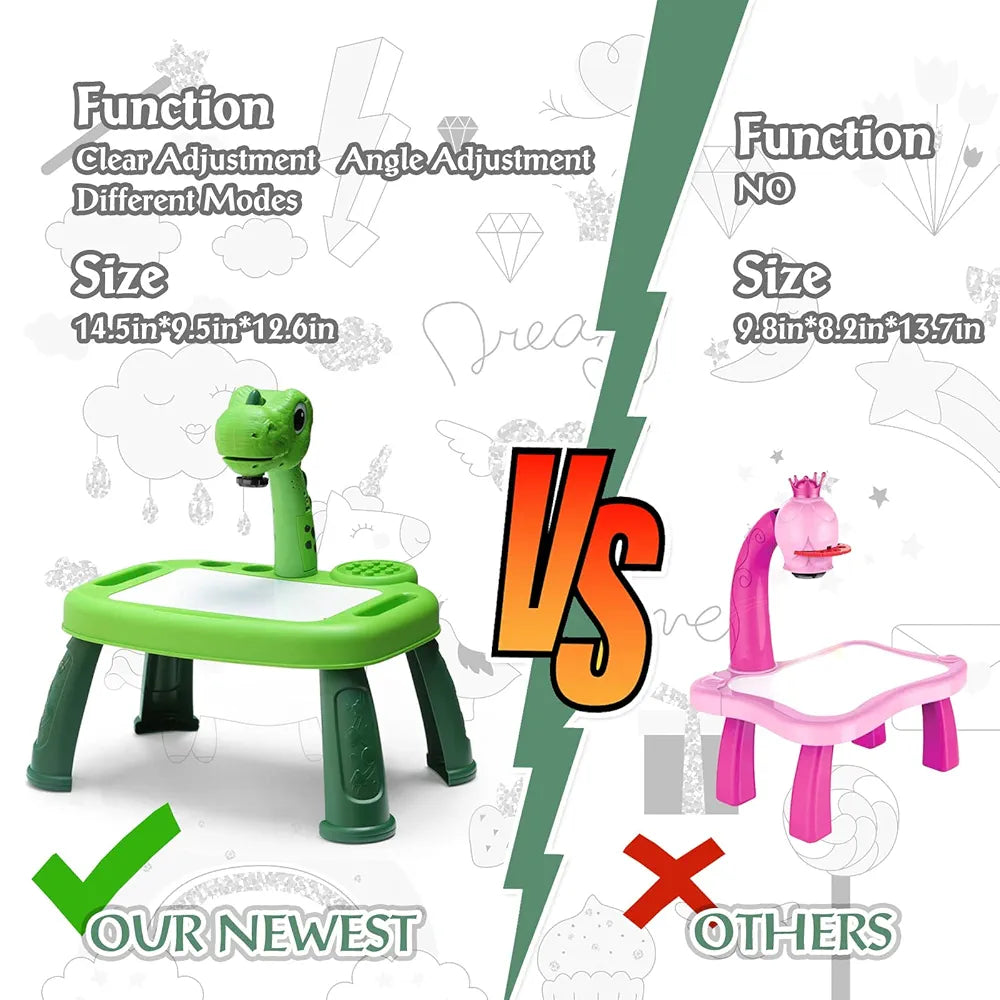 Projection Painting Set – Fun & Educational Art for Kids - Golu Baby