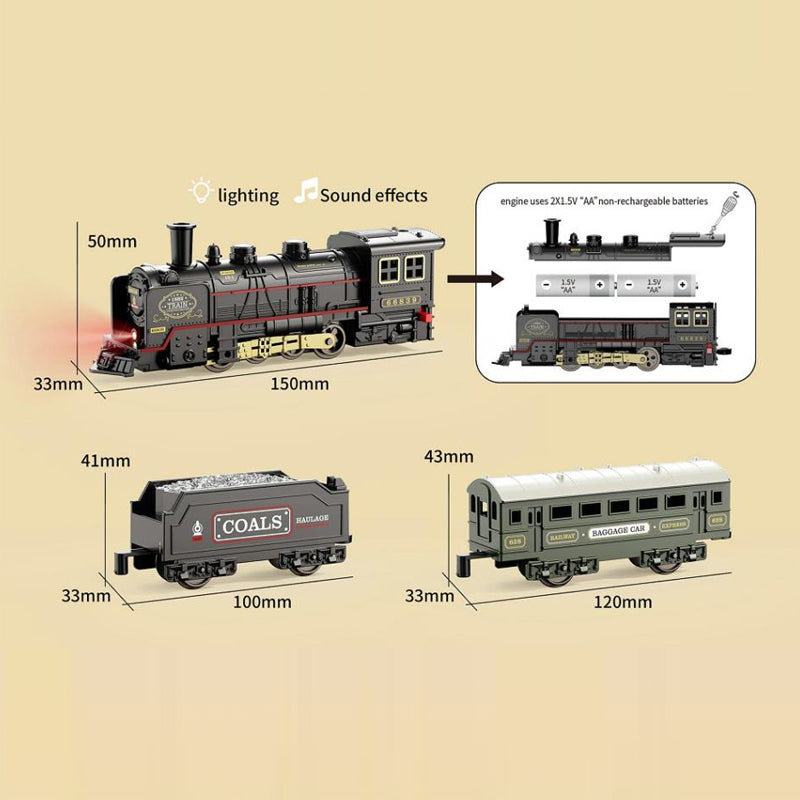 Steam Engine Train Set – Classic Vintage Model with Tracks | Golu Baby